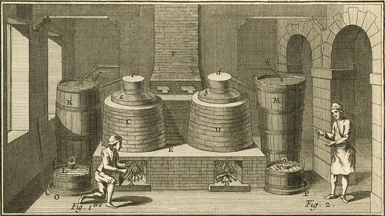 Brouwers aan het werk. Encyclopdie des sciences des arts et des metiers, 1751-1772