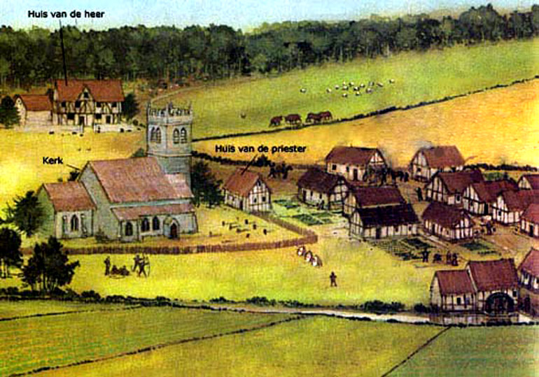 Reconstructie-tekening van een middeleeuwse heerlijkheid.